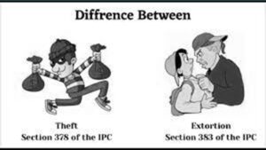 DIFFERENCE BETWEEN THEFT AND EXTORTION